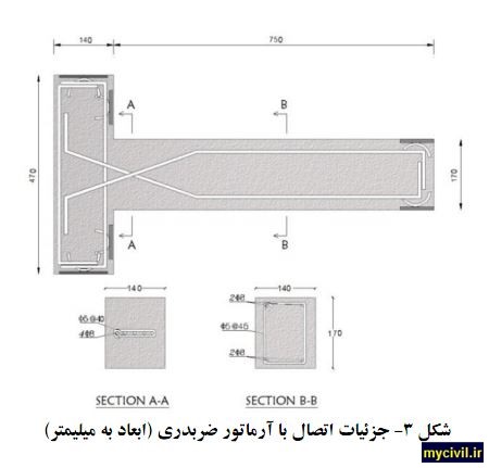 [تصویر:  45xkb4qbdpf3y4dbztf.jpg]