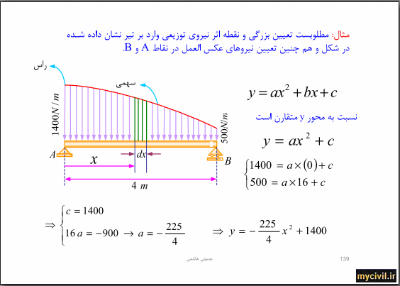 [تصویر:  4ckw9ucmr3kpwutf84a8.gif]